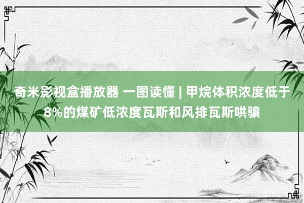 奇米影视盒播放器 一图读懂 | 甲烷体积浓度低于8%的煤矿低浓度瓦斯和风排瓦斯哄骗